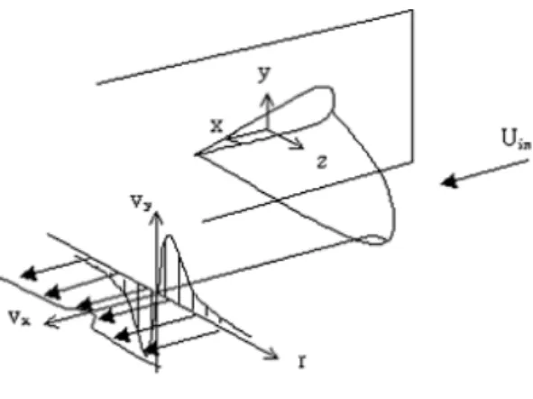 Fig. 2  Schematic of the problem 