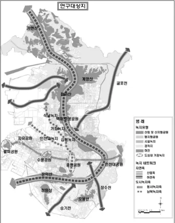 그림  1. 인천광역시  녹지축  현황  및  연구대상지 * 인천광역시(2004) 인천광역시  녹지보전  및  녹화추 진  기본계획. 재구성 양성  기능을 파악하기 위하여 녹지 및 수공간 분포 현황,  자생종 분포 현황,  층위구조,  종다양도,  녹지량,  식재구조  등을  분석하였다