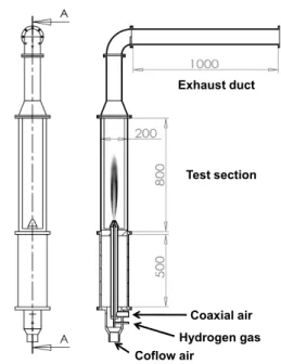 Fig. 1 Schematic diagram of combustor profile; both of fuel jet and coaxial air nozzle diameter are d F =3.66 mm and d A =14.1 mm                   ′ (2) 여기서  은 반응물의 질량유량, ρ u 는 미연가스 밀도,   는 시평균 (time-smoothed) 화염면 면적 ,