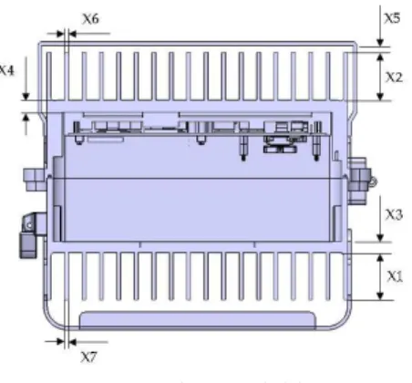 Fig. 7 Design variables 영향을 미치는 여러 가지 인자들이 있지만 그 중 가장 많은 영향을 미치는 아날로그 부분의 히트 싱크 높이(x 1 ), 디지털 부분의 히트싱크 높이 (x 2 ), 아날로그 부분의 베이스 두께(x 3 ), 디지털 부분의 베이스 두께(x 4 ), 차양막과 히트싱크 사이의 공간 (x 5 ), 디지털 부분의 히트싱크 두께 (x 6 ), 아날로그 부분의 히트싱크 두께(x 7 ) 를 설계변수로 선정하였 다 설계변수의 범위는 