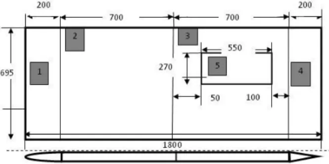 Table 1 Expected  effective flow velocity range  Material  E  (MPa)  C t (m/s)  f 0 (kHz)  Velocity range from spatial  factor  Velocity range from temporal factor  Standard  1.15  19.41  3.02  30.0~38.6  38.8~71.6  Strong  0.60  14.02  2.18  21.8~28.0  32