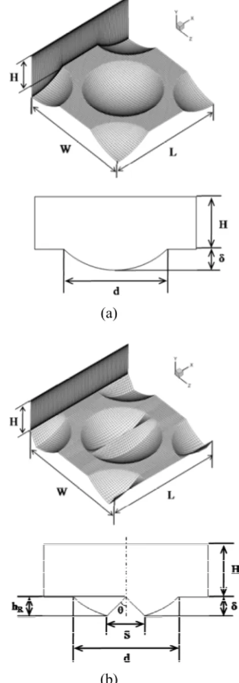 Fig. 1 Configurations and grid distribution of dimple and  new  surface  shape;  (a)  Case (dimple),  (b) 1