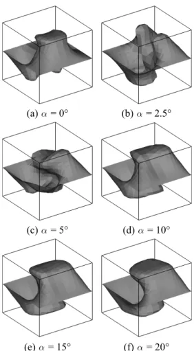 Fig. 5 Predicted isothermal-surface(303.5 K) for several small acute angles( 0°≤  ≤ 20°) at  = 1 × 10 5 (view point: opposite direction of Fig