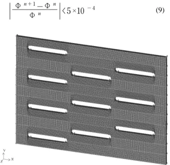 Fig. 4 Comparison of heat transfer coefficients               between  numerical  results  and  previous             experimental results for nonsymmetric type
