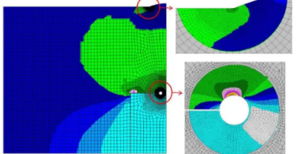 Fig. 15 FEA model of cushion chamber 