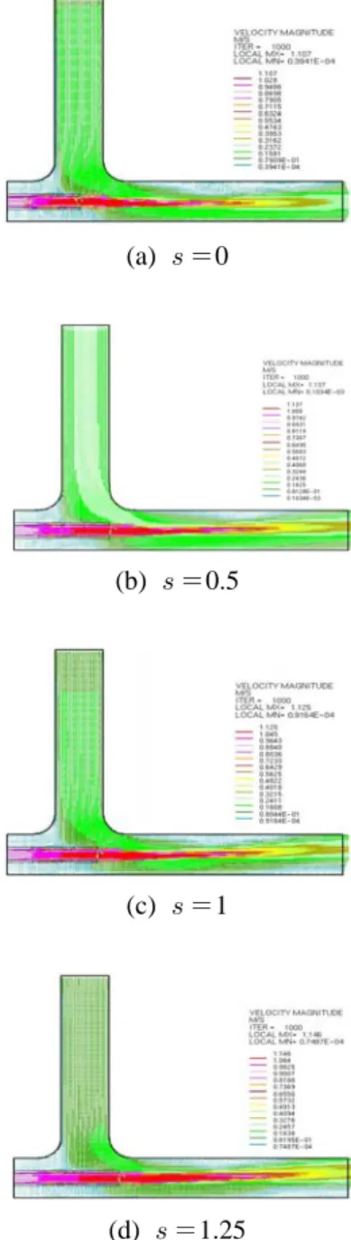 Fig. 3 Mean velocity vector of distribution             (1  :  3.21  V  =  1  m/s)