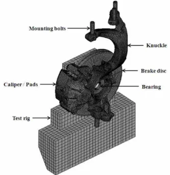 Table 2 Summary of FEA results for initial design 