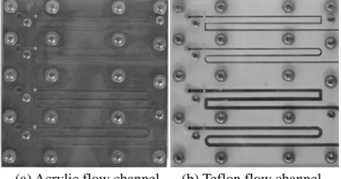 Fig. 2 Experimental equipment 