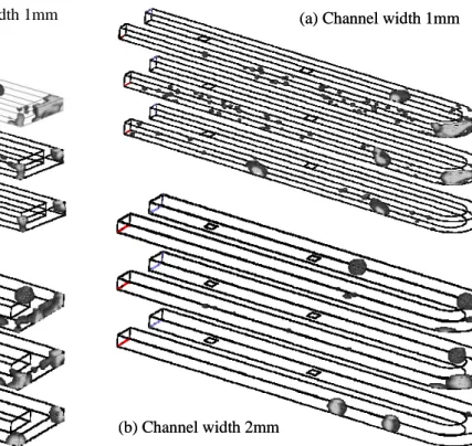 Fig. 8  Three consecutive snapshots of liquid water flow  in hydrophilic channels with a curved corner 