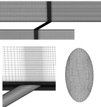 Fig. 3 Grid dependency test