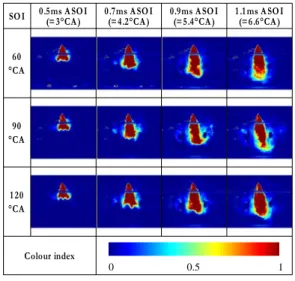 Fig. 5 Mie images during the induction  stroke with swirl flow