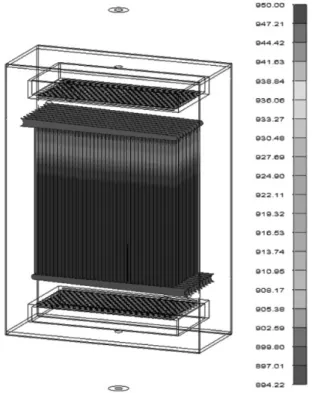 Fig. 14 Thermal boundary condition of primary channel 