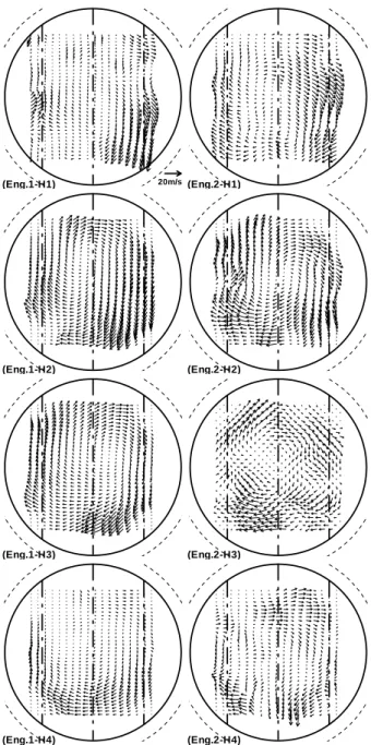 Fig. 10 Vertical velocity field at intake valve closing  timing (ATDC 210°CA)