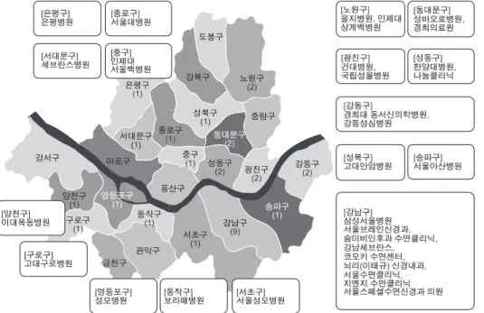 Fig. 1. Current status of sleep centers in  Seoul. The number of sleep centers has  dra-matically increased in recent several years