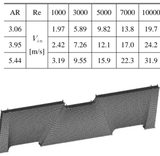 Fig. 4 Comparison of convective heat transfer coe-          fficients  between  circular  tube-plate  fin  and                 flat  tube-plate  fin