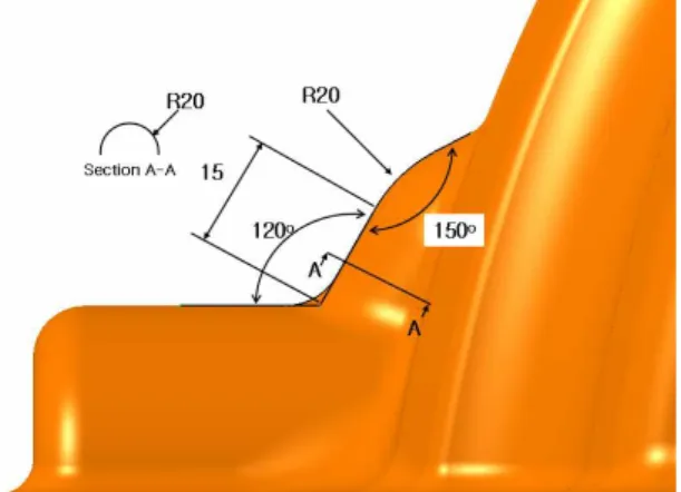 Fig. 13 FLD of the silencer case formed with optimal forming conditions