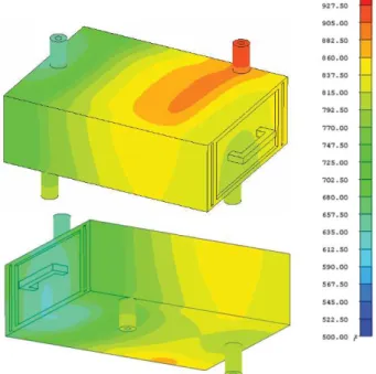 Fig. 15 Temperature distribution of PHE inside 
