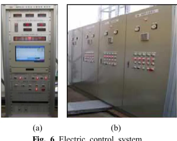 Fig. 5 Heating tank suppling the hot oil to the system 력부의 직경과 초고압을 발생하는 차 압력부의 피 2 스톤 직경을 나타내고 있다 체적이 증가 할수록 유 