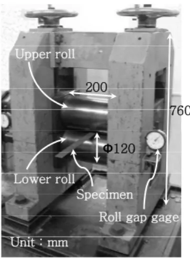 Fig.  1  Pilot  rolling  mill  to  test  working  fracture  of  strip  specimen with narrow width 