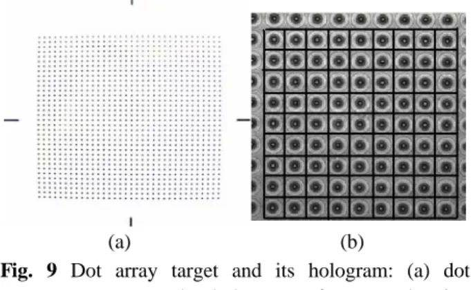 Table 3 Effect of Wiener filter on errors of focal  plane determination  0. 8120. 8140