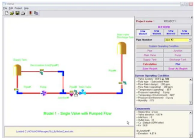 Fig. 3 Valve search frame of HAES