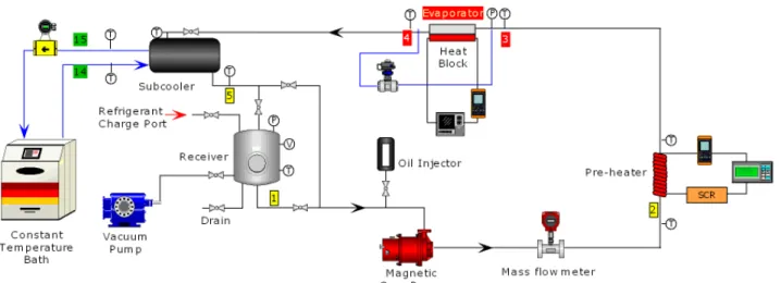 Fig. 12 Schematic diagram of experimental apparatus