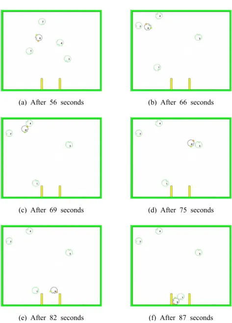 Fig. 18 The sequences of simulation result: hunting task : hunting time 87s