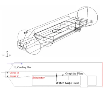 Fig. 1  Horizontal flow reactor chamber, below is the             schematic vertical cross section 
