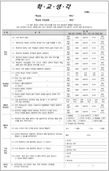 Figure 4. Questionnaire, ‘Thinking My School’(사전설문, ‘학교생각’) ③  <2.  학교환경,  이미지>  학교의  느낌은  ‘다정유쾌’(8),  ‘시끌벅적’(9)이  ‘편안아 늑’(5),  ‘깨끗산뜻’(4)보다  많았지만,  ‘삭막불편’(6)도  적지  않은  답변이었다
