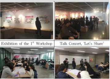 Figure 10. 3 nd  Workshop, Space-Time Scenario, team ‘Re’ 