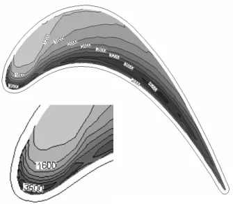 Fig. 7 Contours of Sh in the low turbulence case              for  h/c = 2.0%