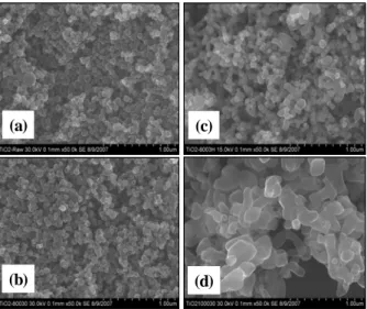Fig. 2 SEM images of P-25 TiO 2  nanoparticles (a)         without heat-treated, and (b) heat-treated at              800 o C for 30 minutes, respectively