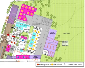 Figure 4. Stongate Elementary School 출처:  City  of  Irvine,  Facilities  Master  Plan,  LPA.,  2015