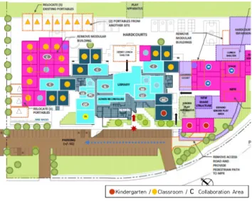 Figure 5. West Park Elementary School  출처:  City  of  Irvine,  Facilities  Master  Plan,  LPA.,  2015 