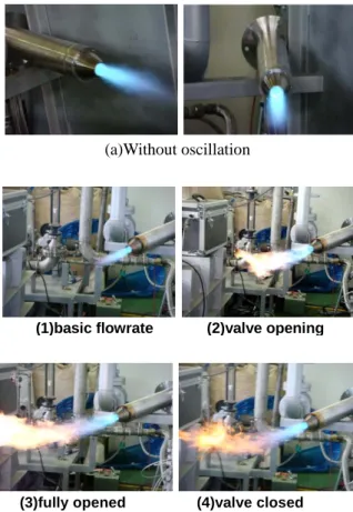 Fig. 7 Photograph of flame with and without oscillation  of fuel flow rate 
