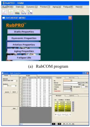 Fig. 3 Rubber compound design program 