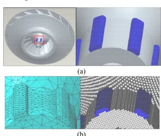 Fig.  6  Mesh  generation  step  for  between  cast  and  chill  comparison  of  FEM  mesh  and  FDM  mesh Models  of