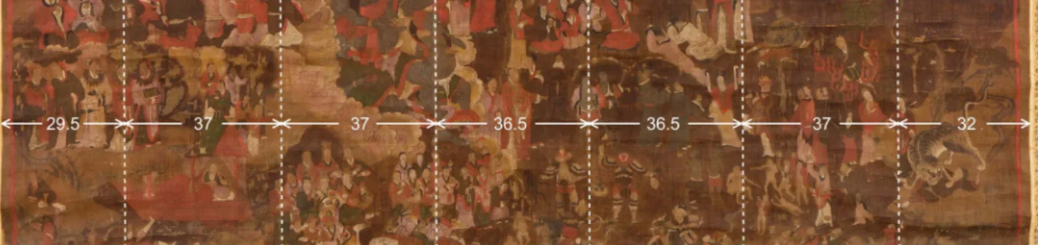 Figure 1. Connection of each face.