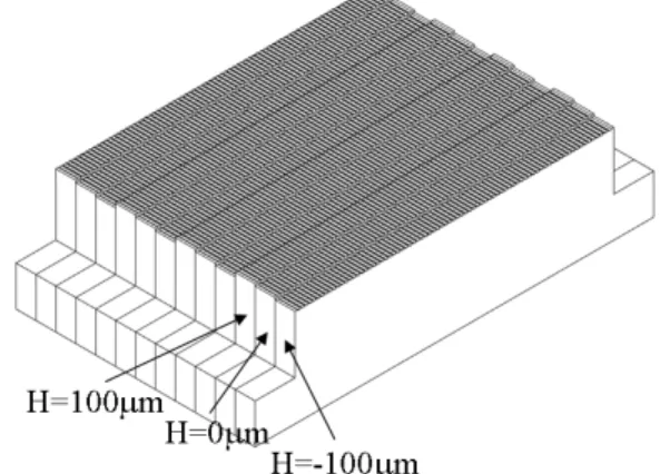 Fig. 3  Schematic  view  of  the  assembled  MSMS  for  a  replication of multi-level microstructures 