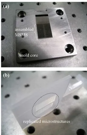 Fig. 7  Photographs  of  (a)  several  MSMS  modules  assembled  in  the  mold  core  system,  (b)  microinjection-molded  article  including  a  microstructured surface 
