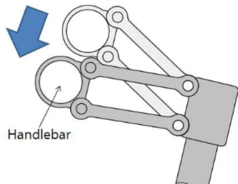 Fig. 1 Suggested handle suspension system