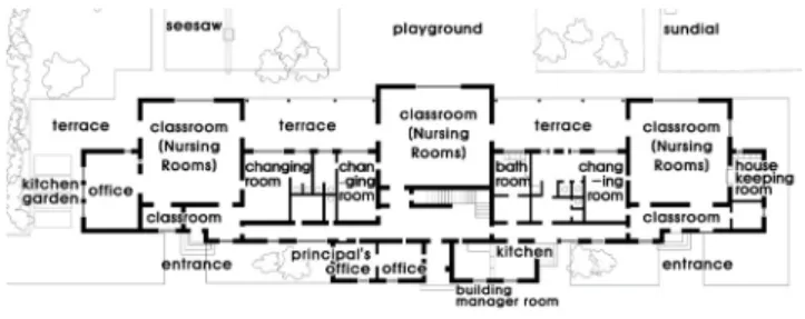 Figure 2. Kindergarten plan in Wien