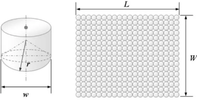 Fig. 8  Configuration  of  punch  and  its  array  used  in  flexible forming analysis 