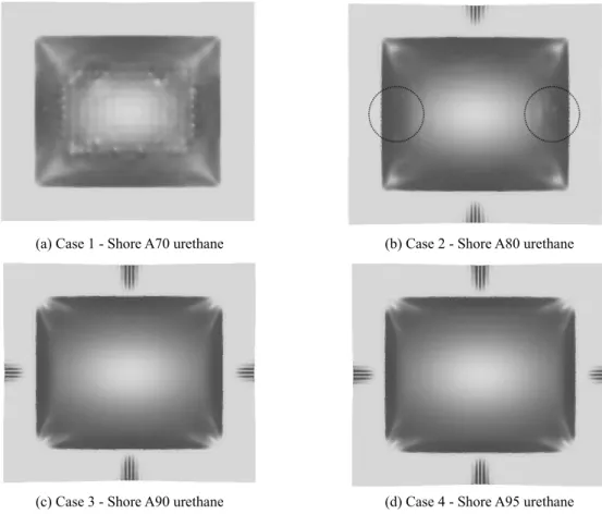 Fig. 9  Configuration of deformed blank for various hardness of urethane pad in flexible forming process 