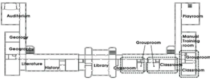 Figure 5. 2nd Plan of University Elementary School sorce: The University Record, University of Chicago, May 1902-April 