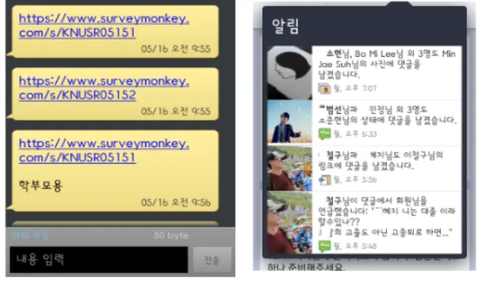 Figure 2. Mobile used Announcement