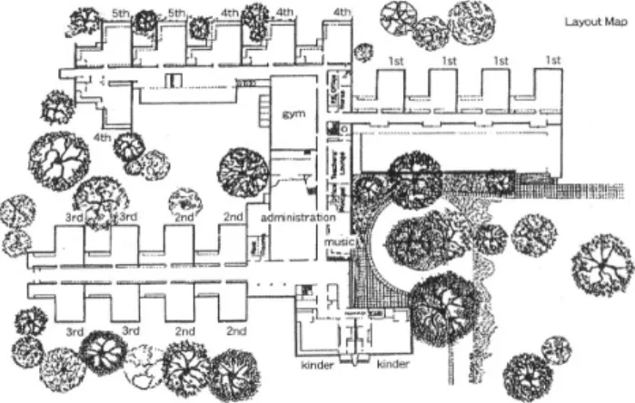 Figure 9. The Plan of Delft Montessori School (Space and Learning Lessons in Architecture 3