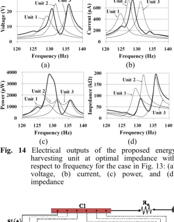 Fig. 15  Electrical connections between Unit 2 and Unit 3  in parallel and Unit 1 in series to them 