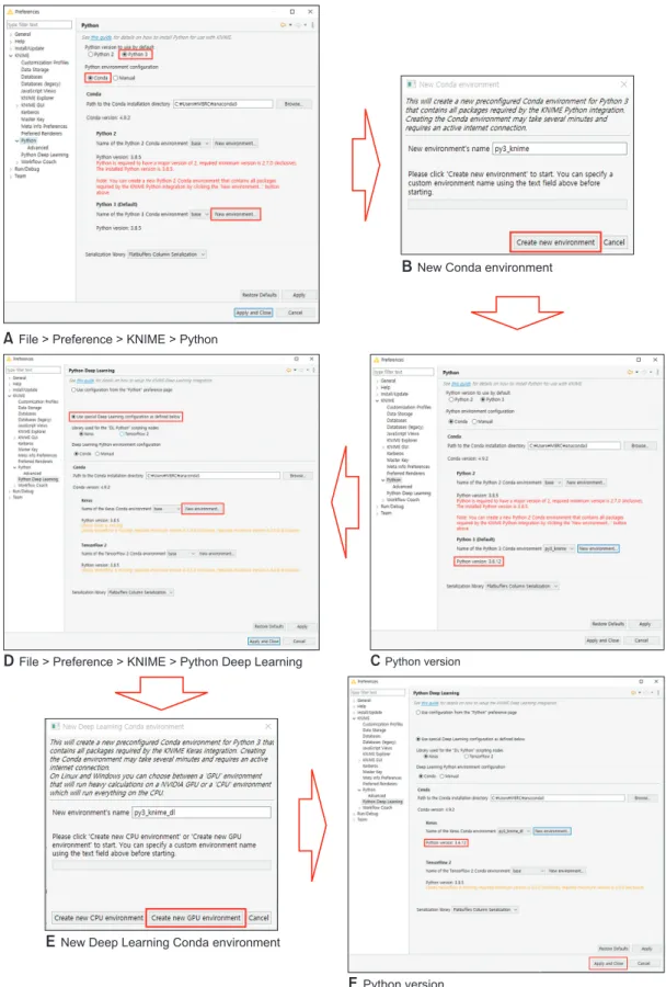 Figure 3.   Conda and Deep Learning Conda environment setting. (A) Select “Python3.” (B) Create “New Conda environment.” (C) Create  Python environment in which correct version is matched automatically