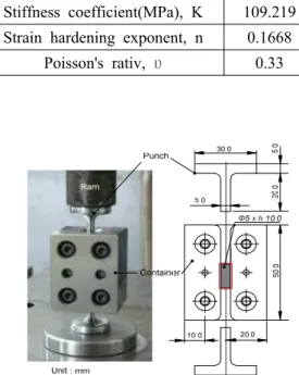 Fig. 2 Configuration and dimensions of tool for compaction tests of Al 1100 powders
